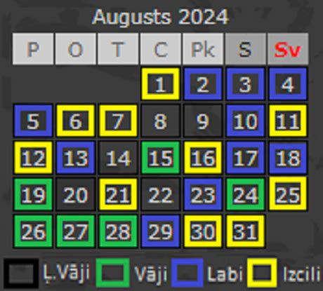 copes kalendārs augusts 2024